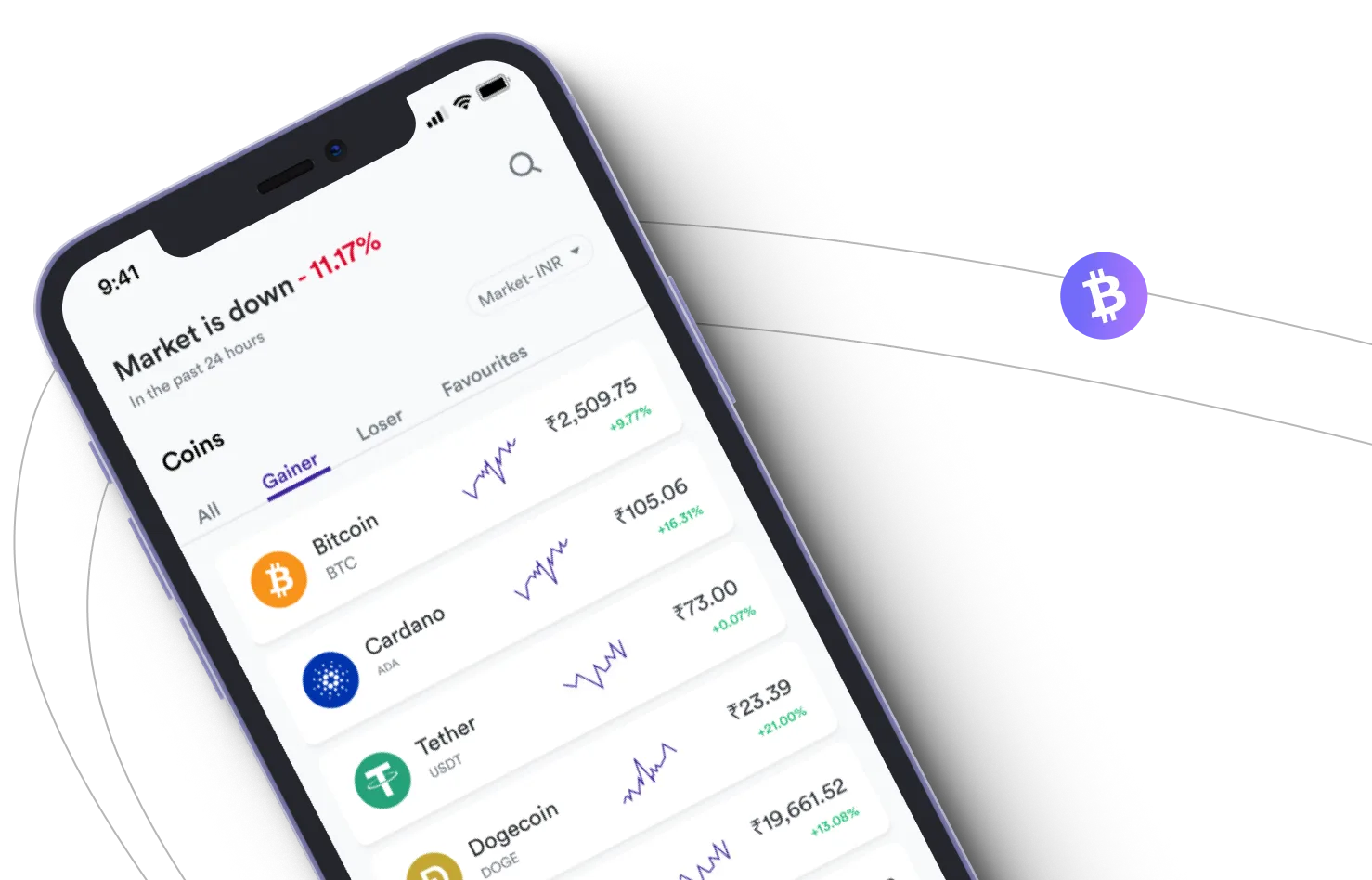 Welmutrex - Take advantage of the cryptocurrency markets and earn with Welmutrex
