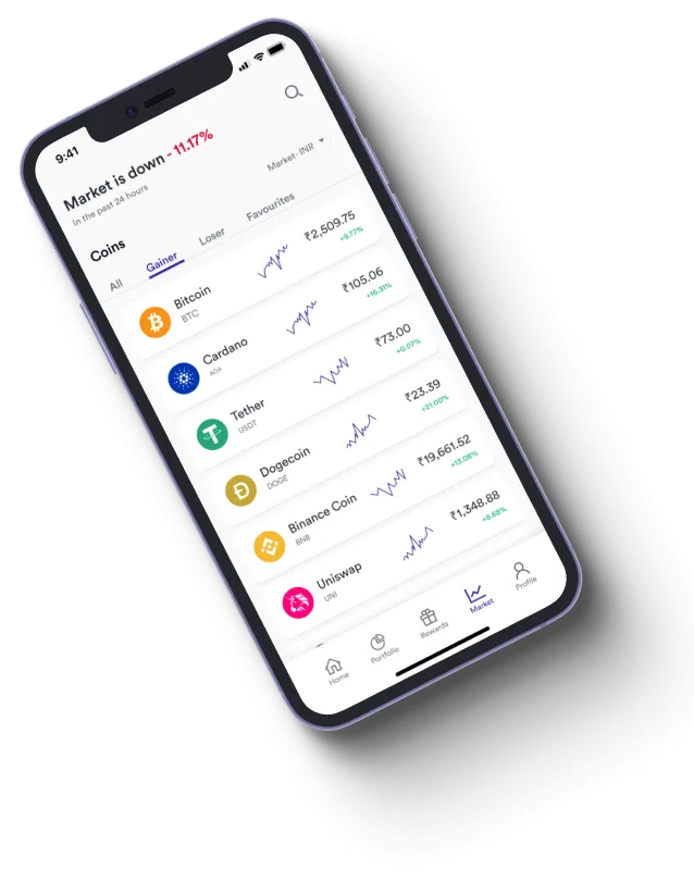 Welmutrex - How does the Welmutrex app improve your trading?