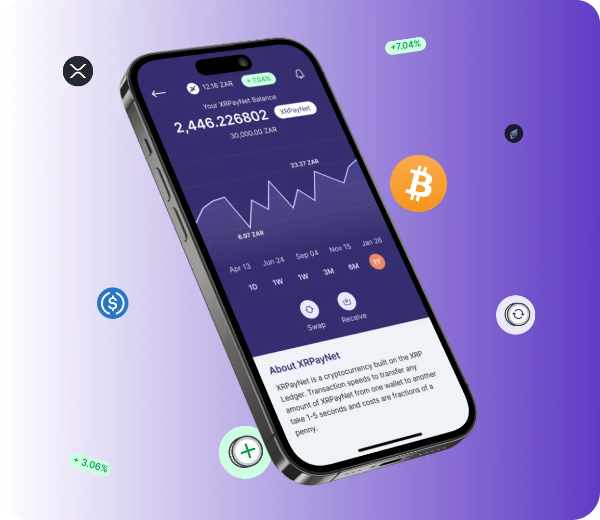 Welmutrex - O que é o Welmutrex?