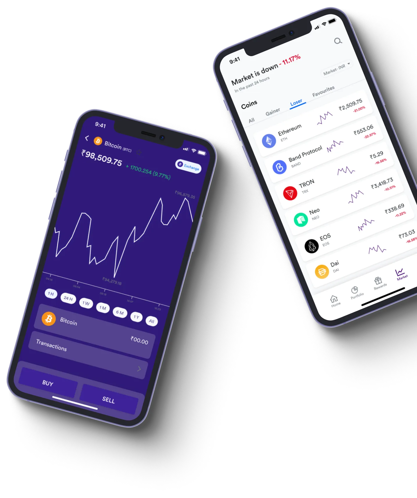 Welmutrex - What exactly is online trading?